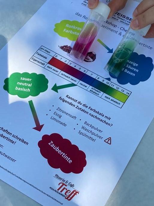 TiorlerGeschichtenSommer22Chemie